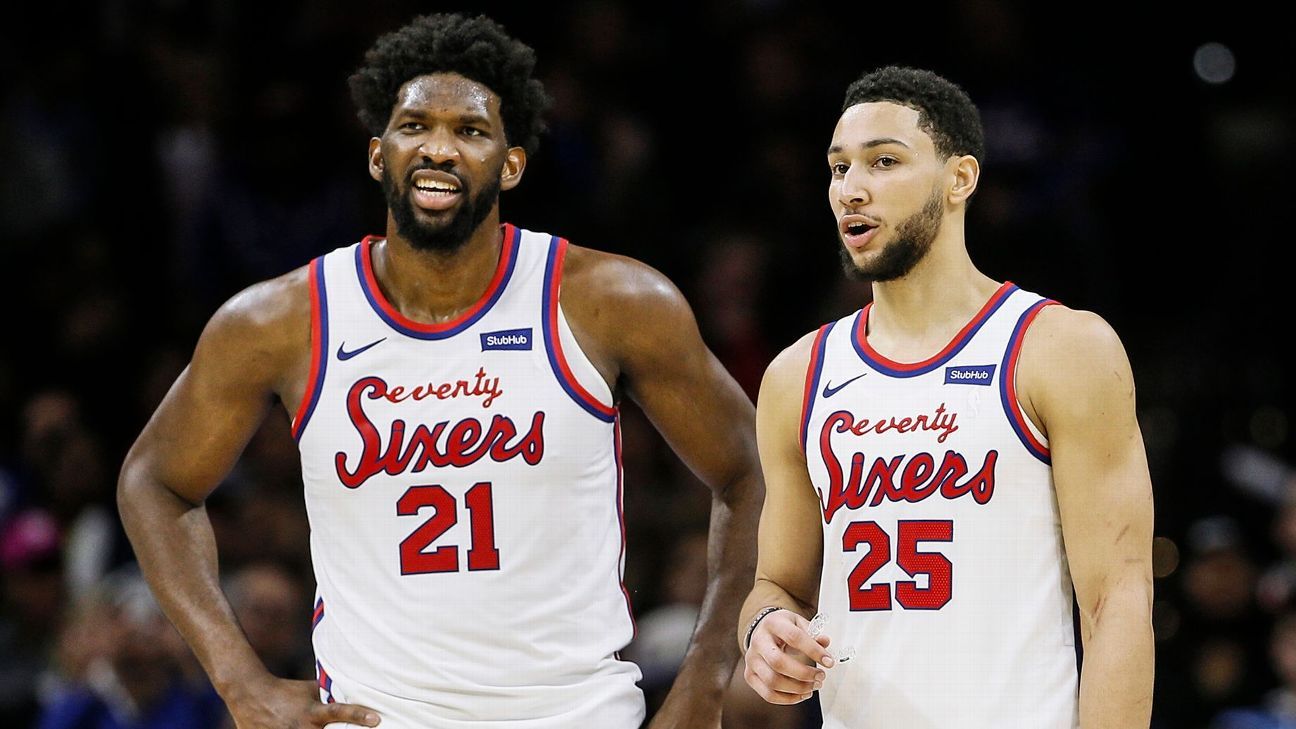 The Sixers definitely don't have a Ben Simmons and Joel Embiid problem