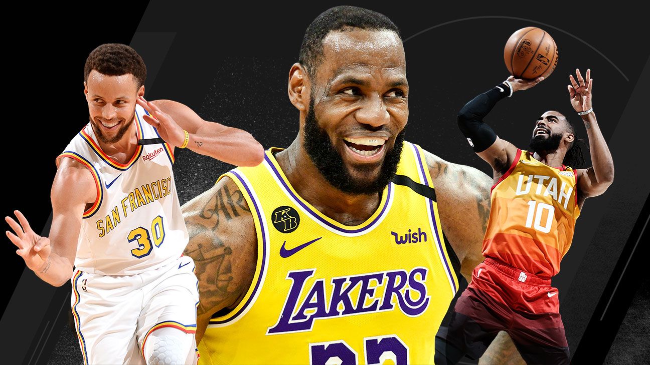 NBA Power Rankings: The Lakers are coming for the Bucks' throne