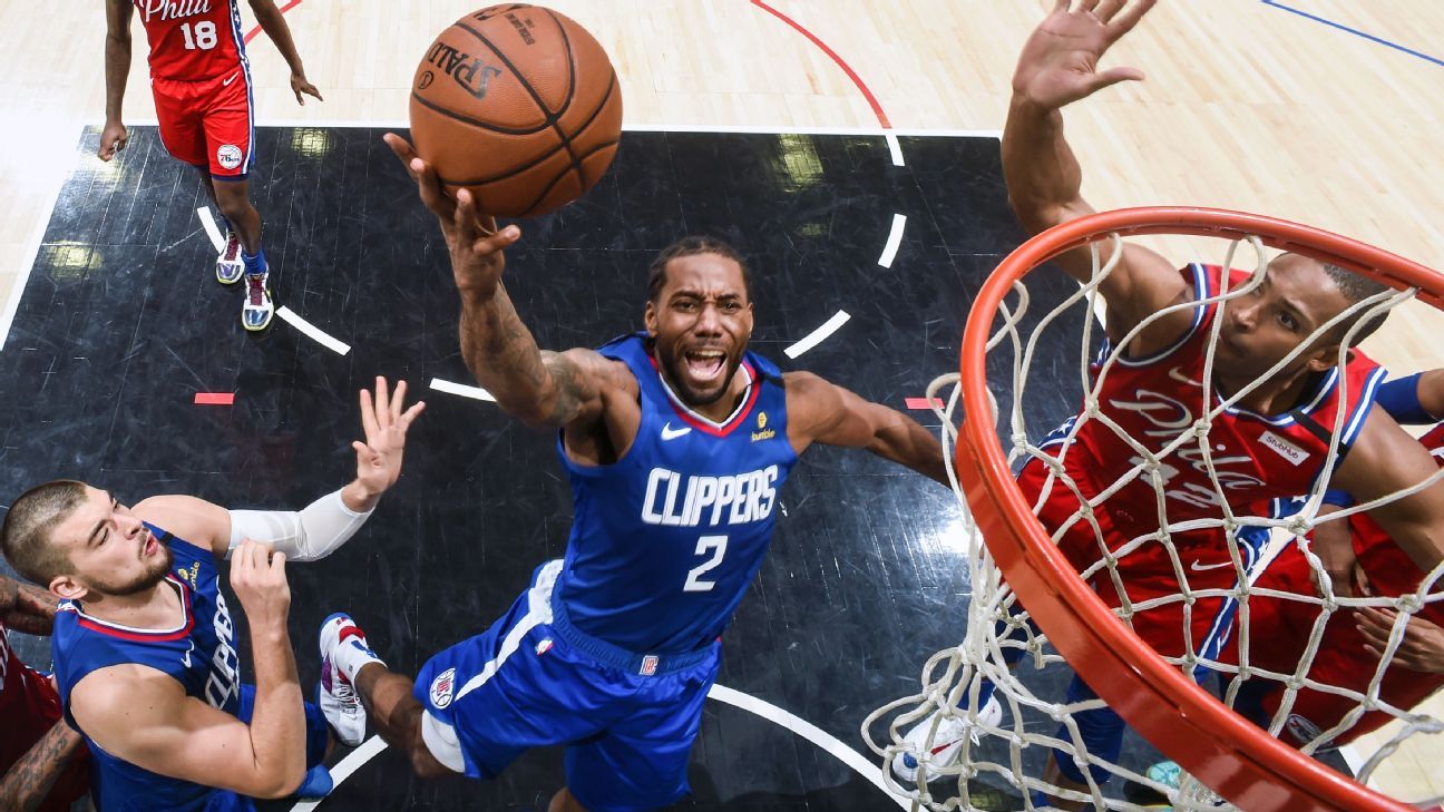Clippers say big picture in focus, not highs, lows
