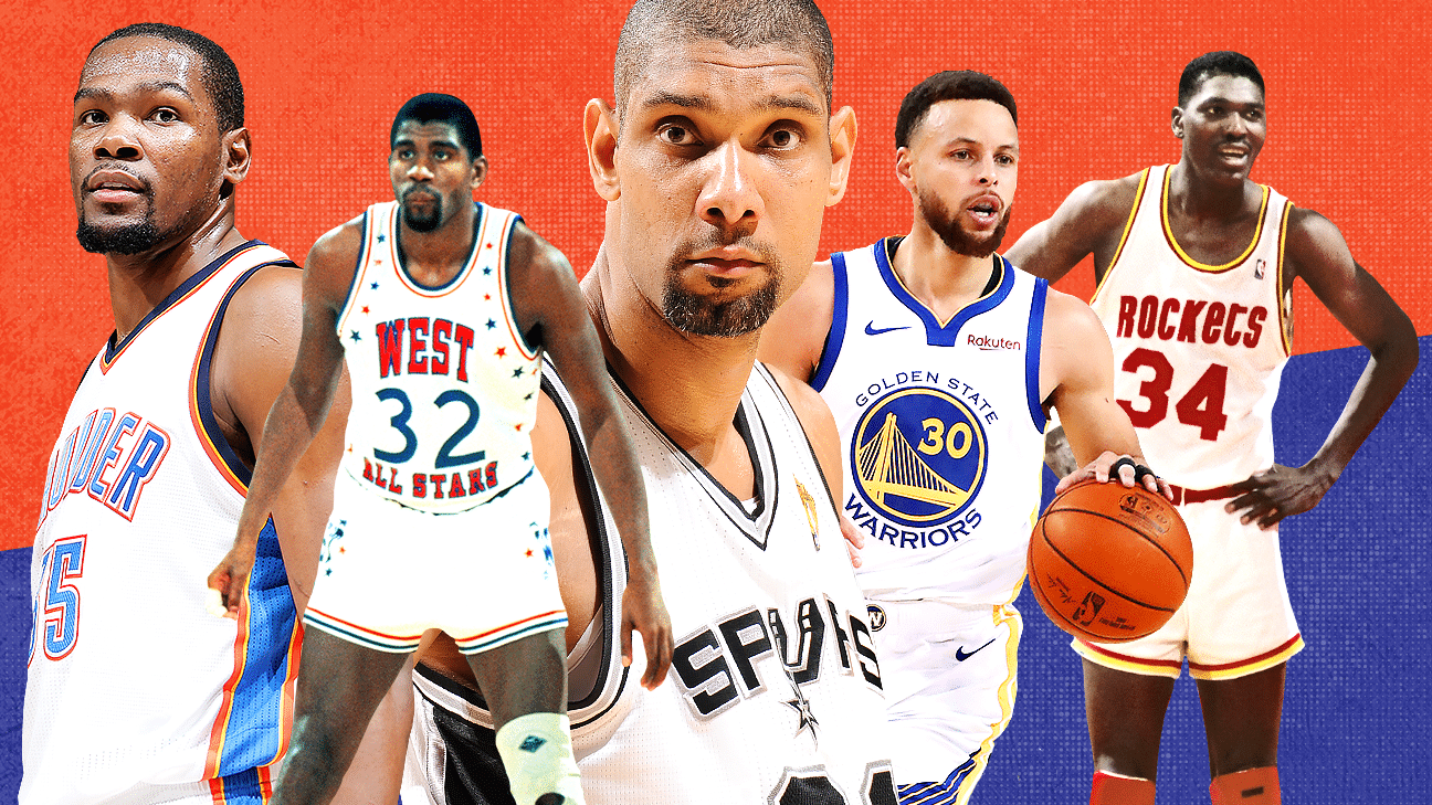 The all-time starting five for every NBA Western Conference team