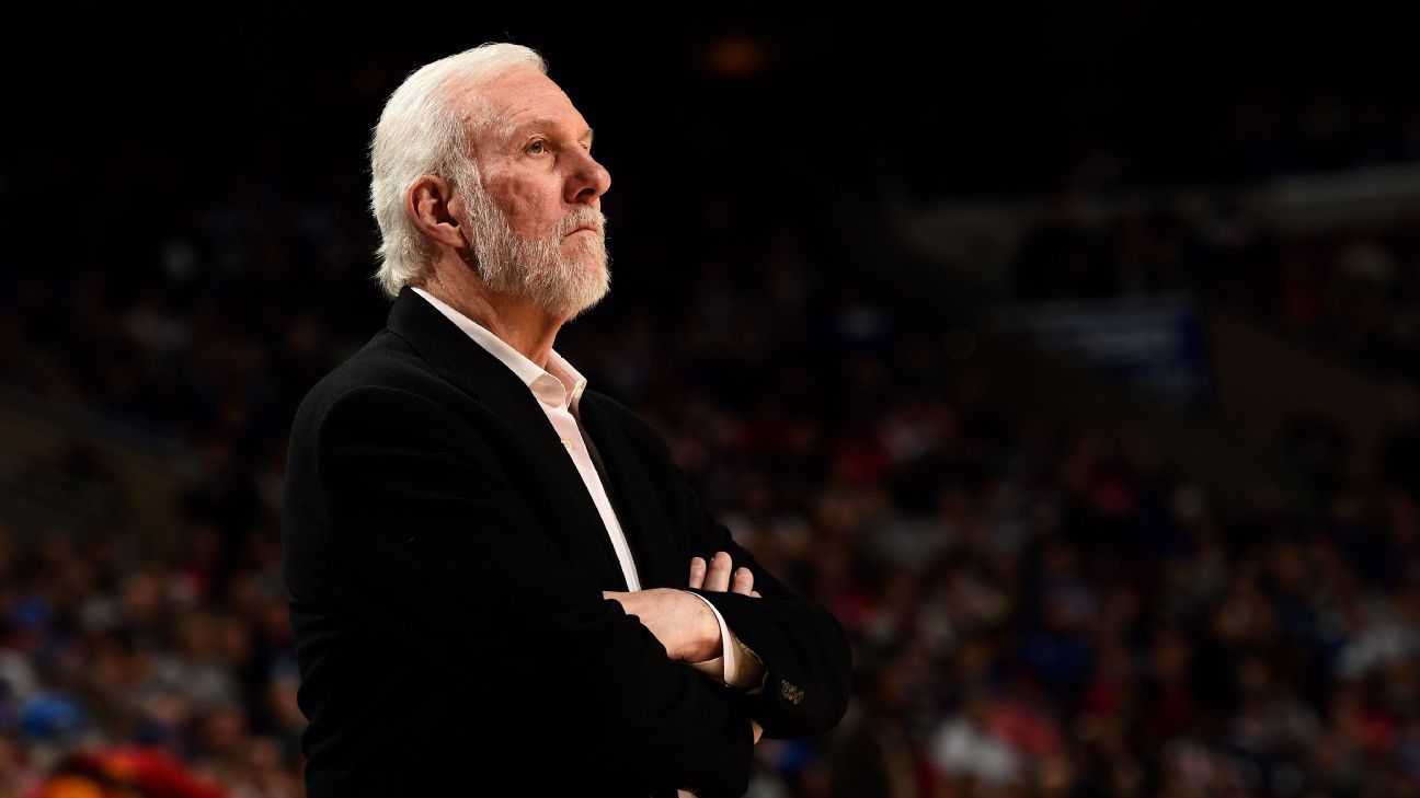 'Embarrassed' Popovich: Our country is in trouble