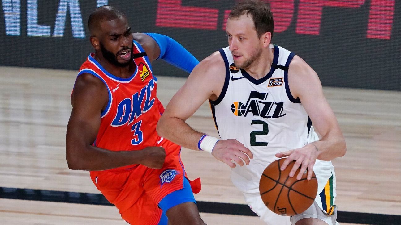 Thunder, Jazz pick up where they left off in March