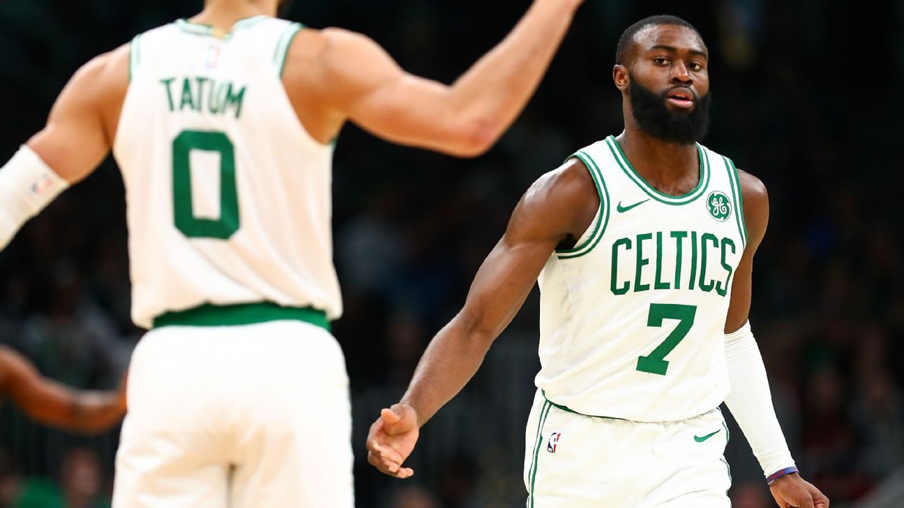 The Celtics will go as far as their young wings carry them