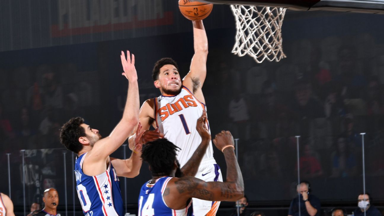 Booker: Bubble success to help Suns for years