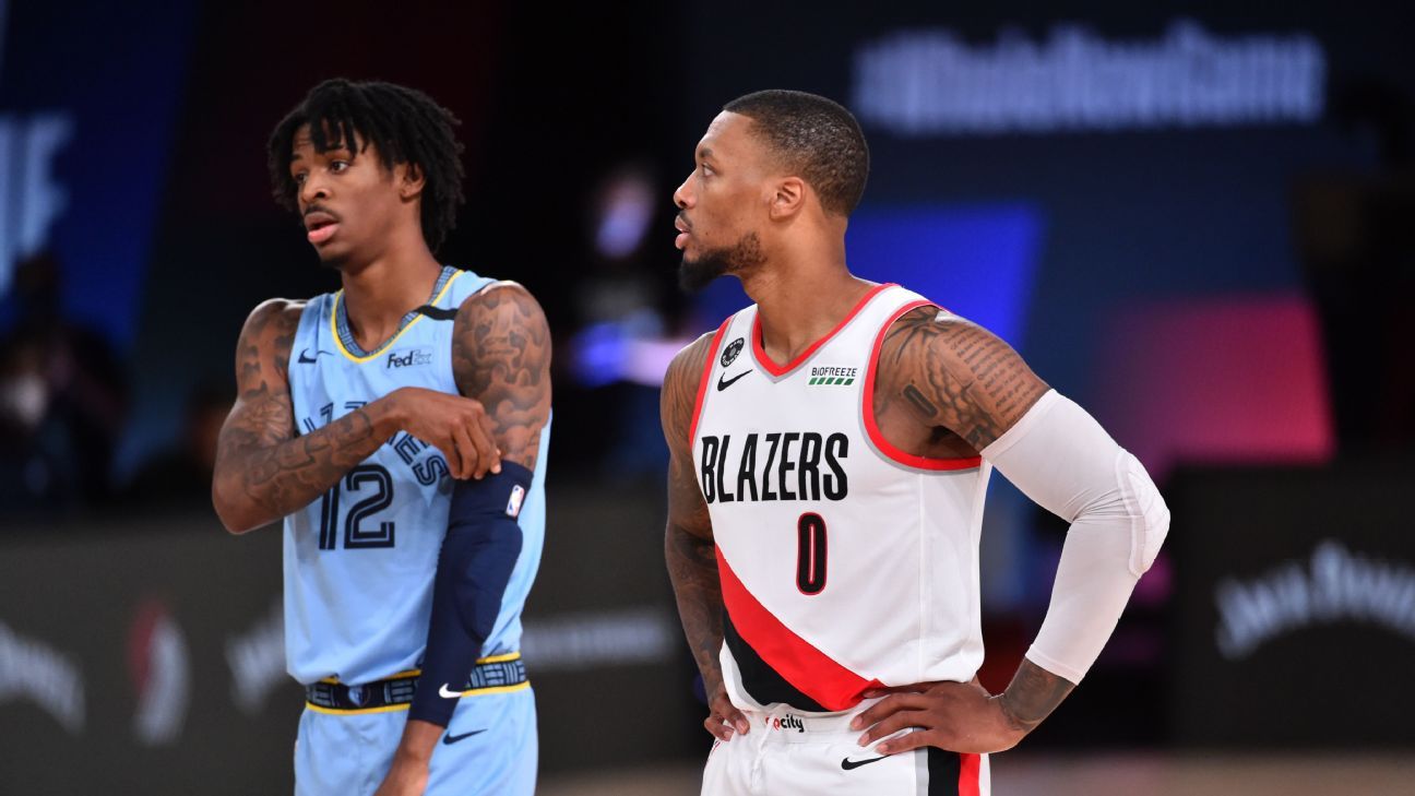 NBA campus intel: Everything you need to know about the West's play-in situation