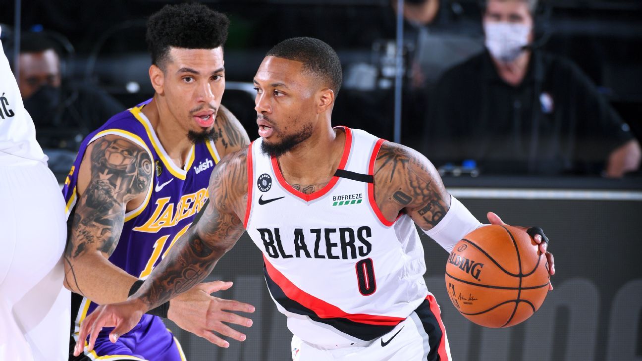 Lillard headed to Portland to get knee examined