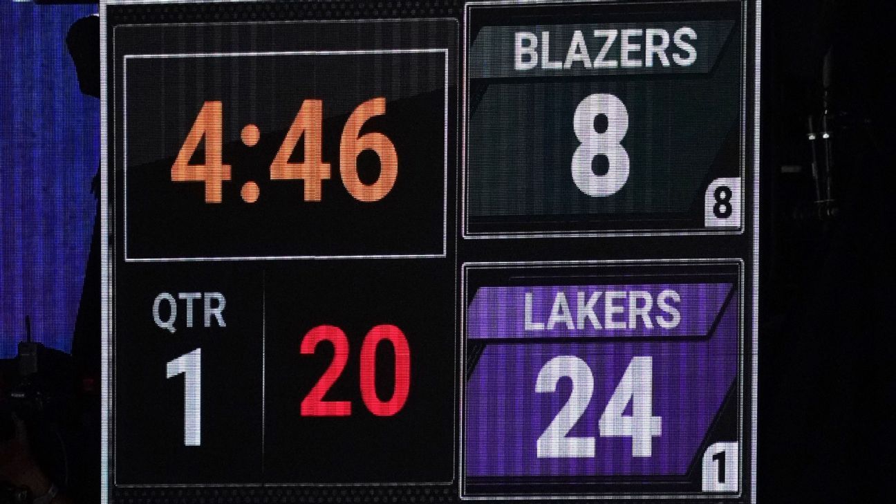 Lakers 24, Trail Blazers 8 -- first quarter lead turns into Mamba Day tribute