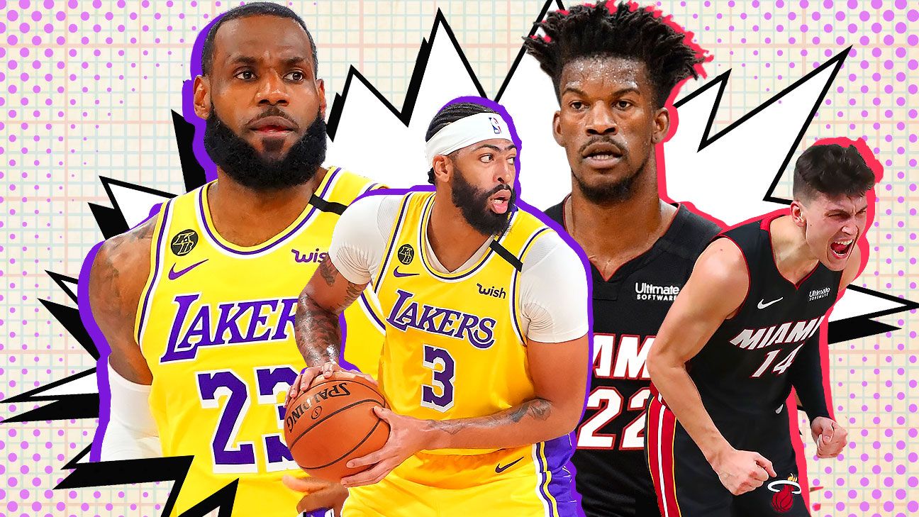 NBA Finals: Storylines and stats that matter ahead of Lakers-Heat