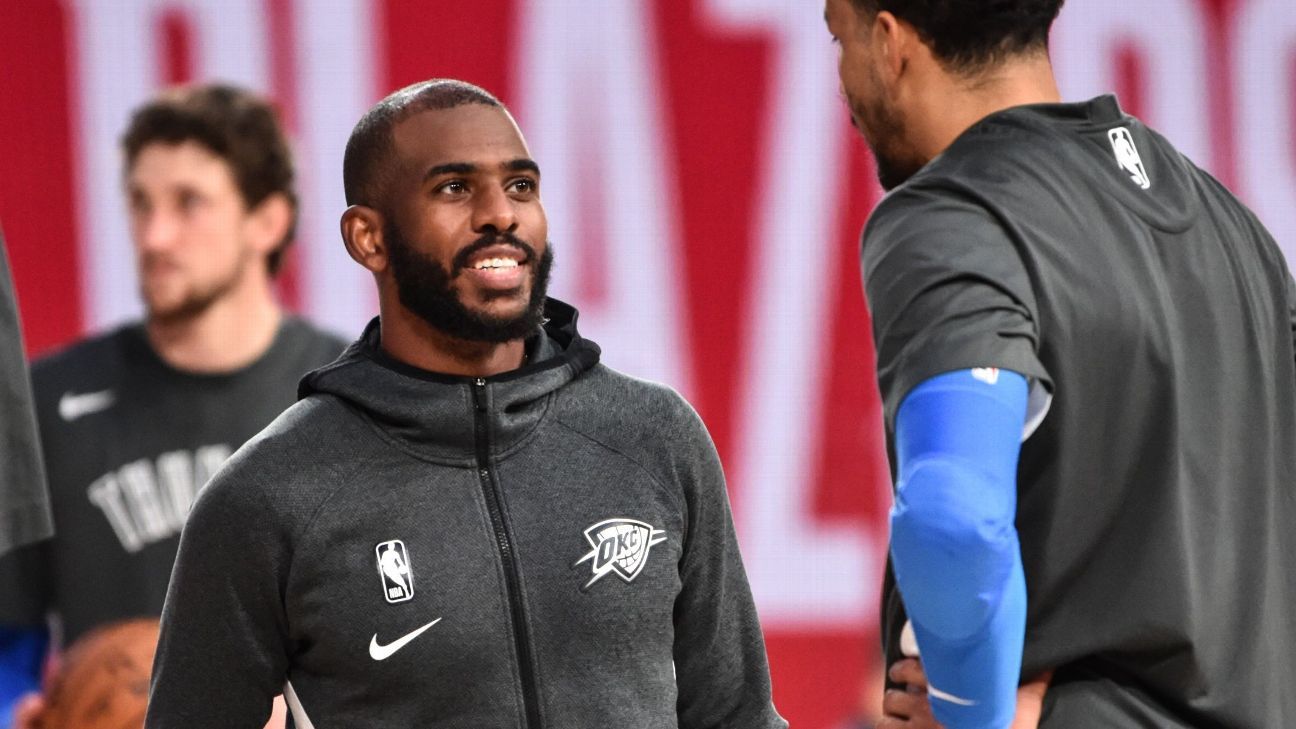 How the reintroduction of CP3 altered OKC's roadmap