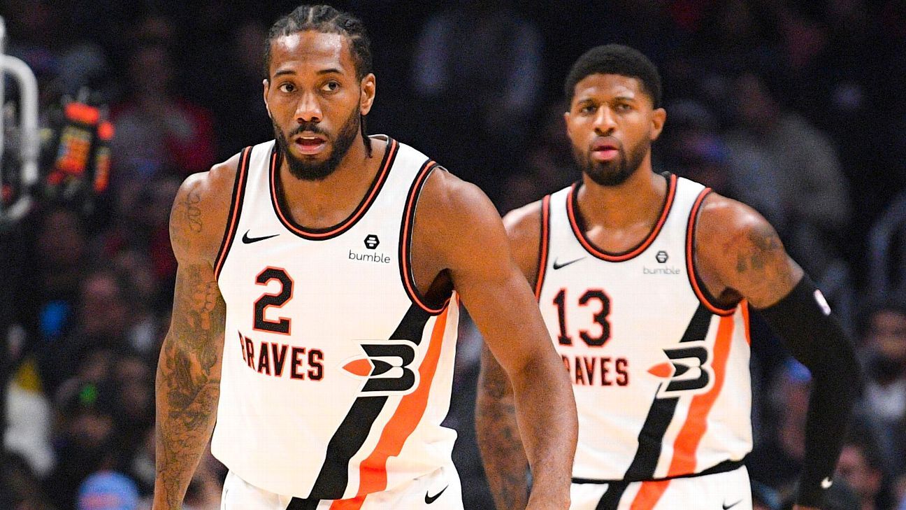 NBA free agents: Team-by-team lists for 2021 and 2022