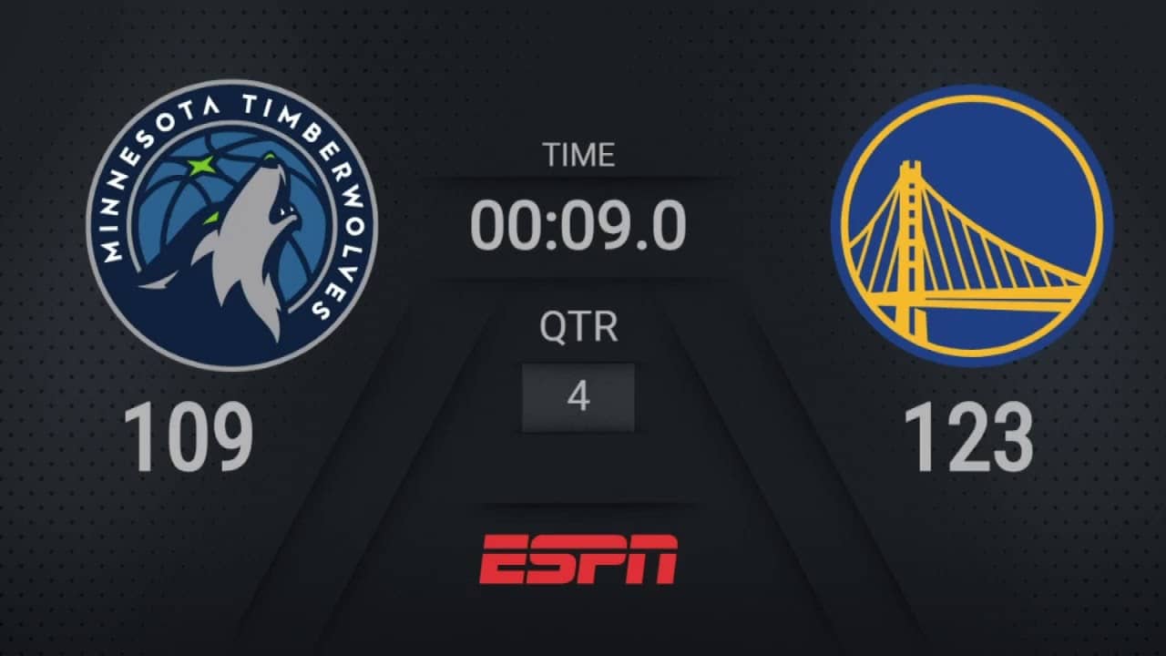 Timberwolves Warriors NBA on ESPN Live Scoreboard Basketball