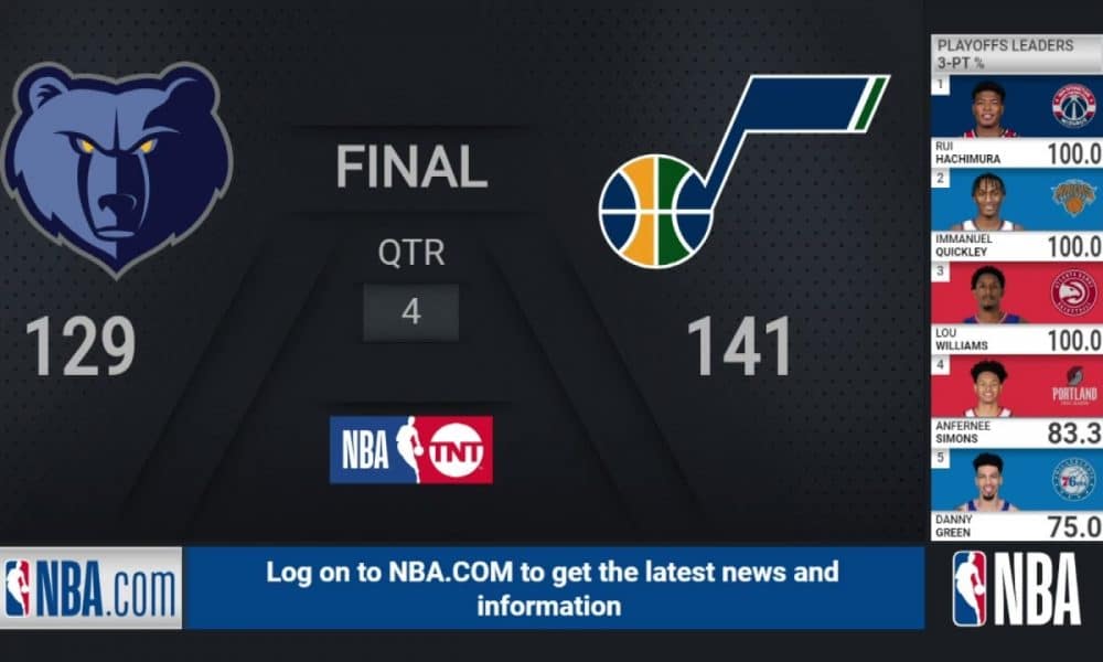 Grizzlies Jazz NBA Playoffs on TNT Live Scoreboard Basketball
