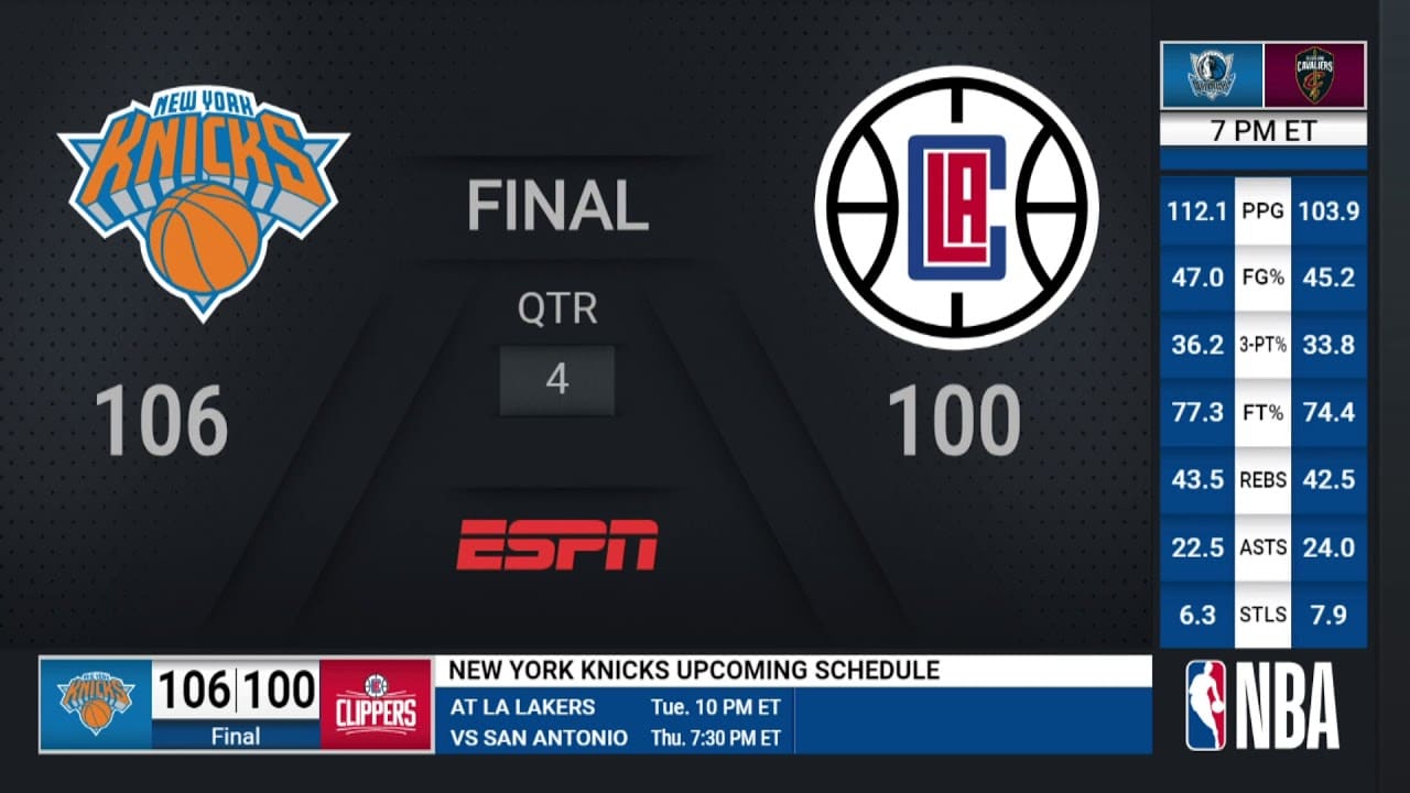 Knicks Clippers NBA on ESPN Live Scoreboard Basketball Videos NBA