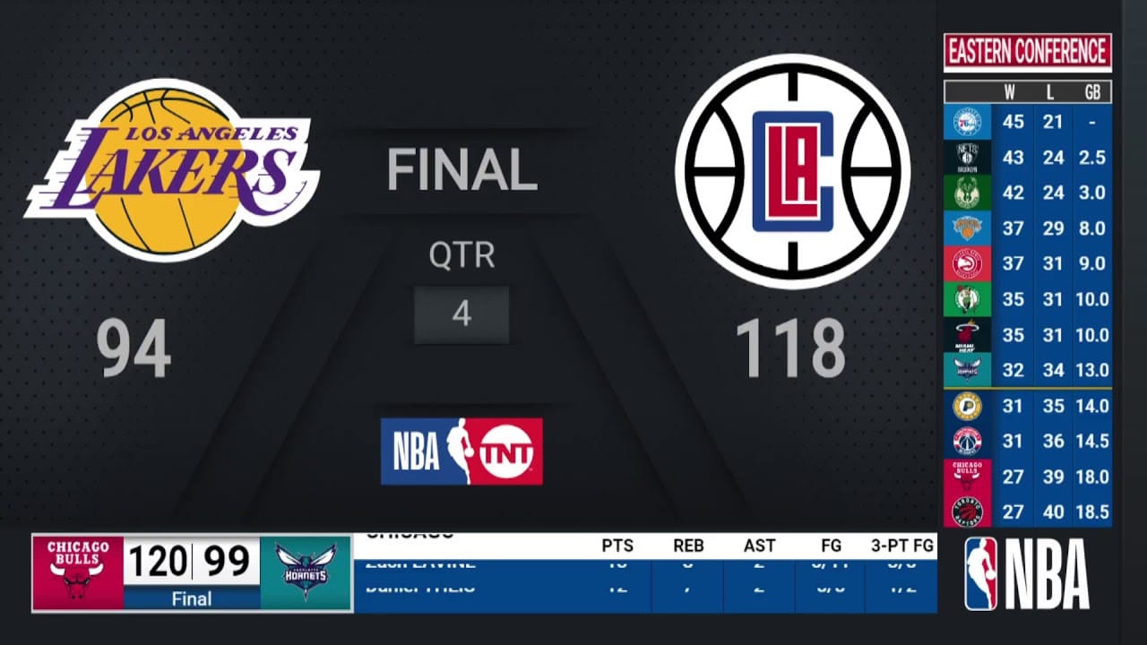 Lakers @ Clippers | NBA on TNT Live Scoreboard | Basketball Videos NBA