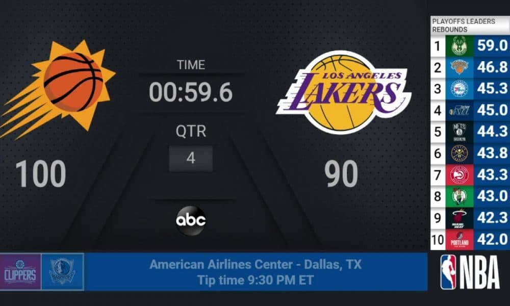 Suns Lakers NBA Playoffs on ABC Live Scoreboard Basketball Videos NBA