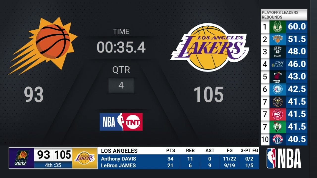 Suns Lakers NBA Playoffs on TNT Live Scoreboard Basketball Videos NBA