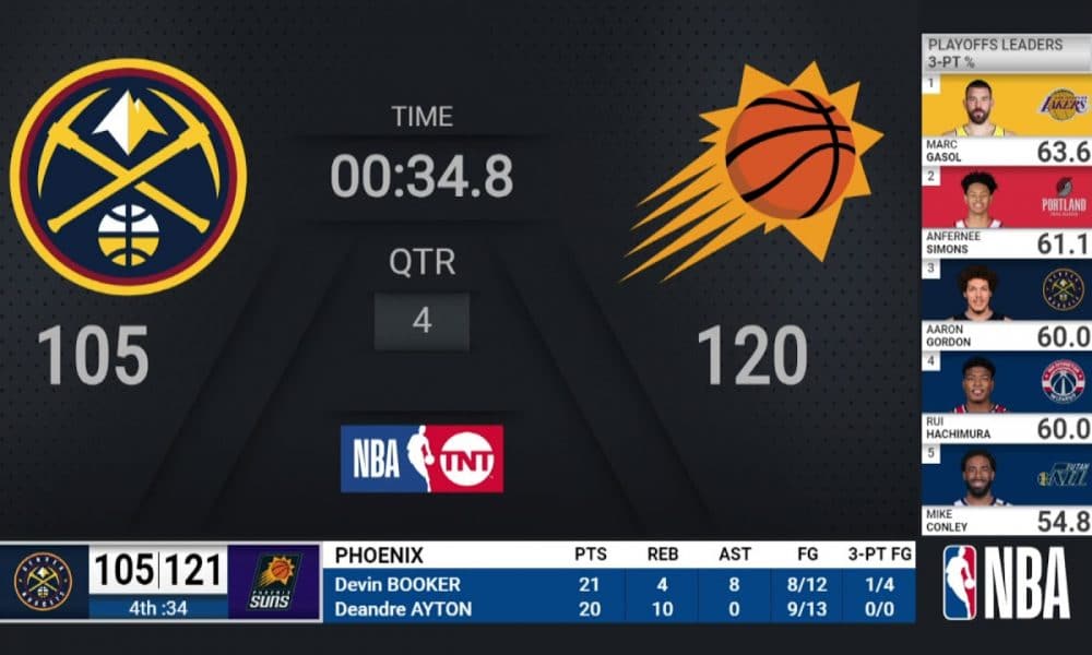 Nuggets Suns NBA Playoffs on TNT Live Scoreboard Basketball