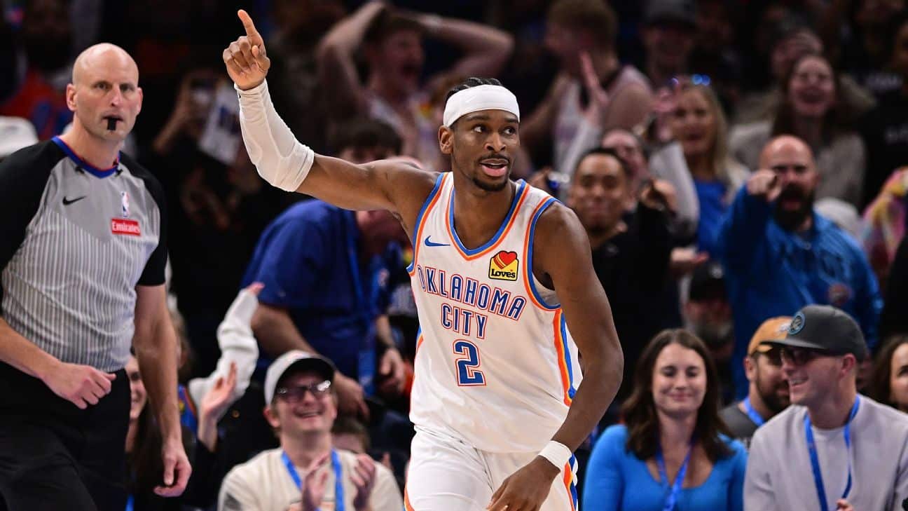 SGA in elite company with latest 50-point night