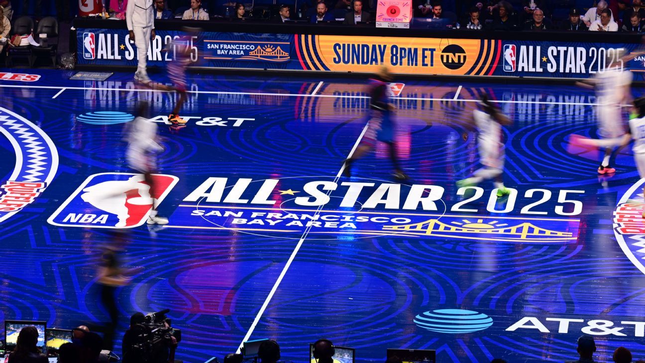 Warriors' All-Star Weekend court joins other notable NBA All-Star courts and logos