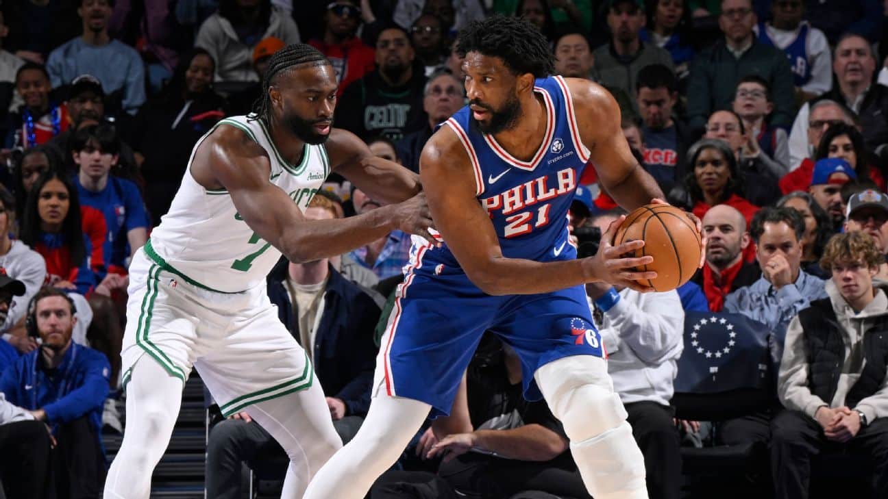 'Not as dominant': Embiid admits knee limiting him