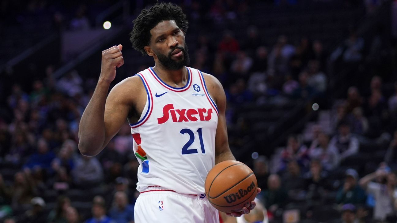 Embiid to miss remainder of season due to knee