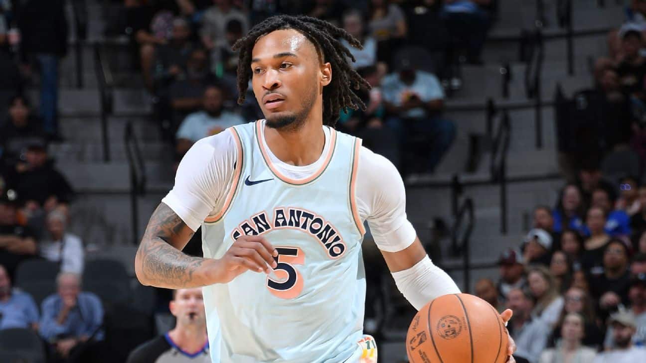 'You ain't got no wheels': Spurs strip Stephon Castle' wheels in rookie prank