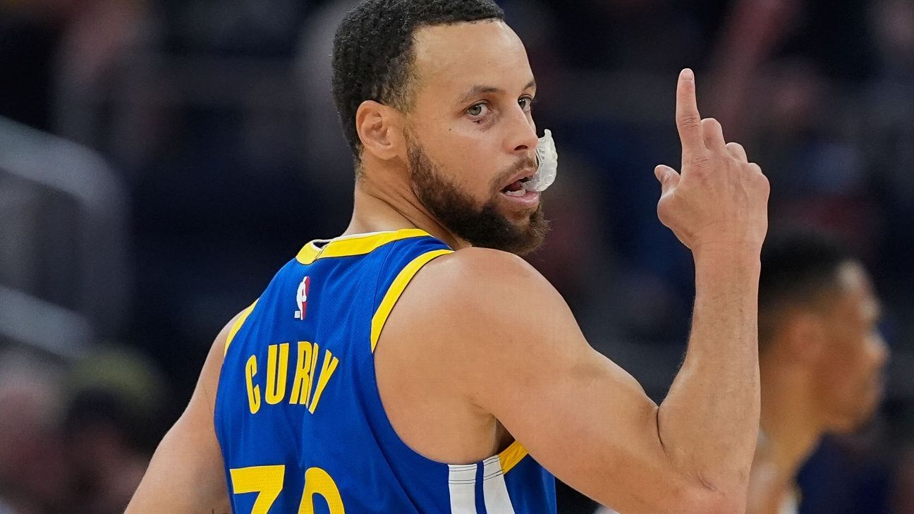 Kerr gives 'exhausted' Curry night off vs. Bucks