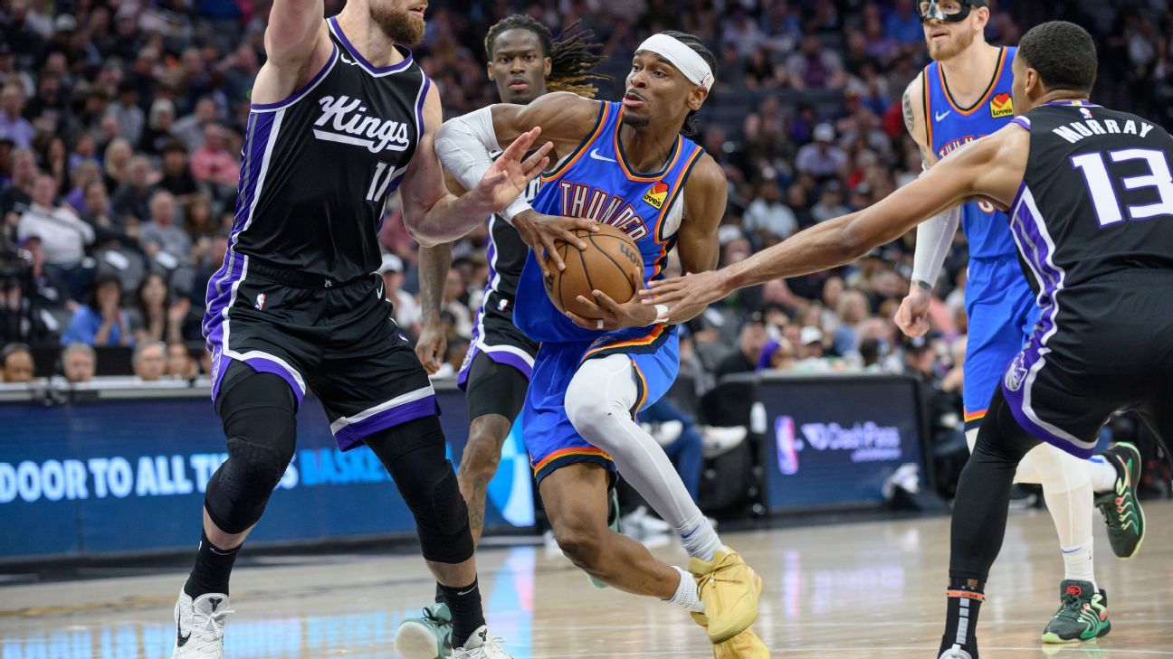 Thunder first to 60 wins behind SGA's 32 points