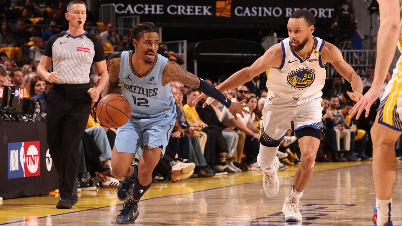 Morant (ankle) misses practice, is game-time call