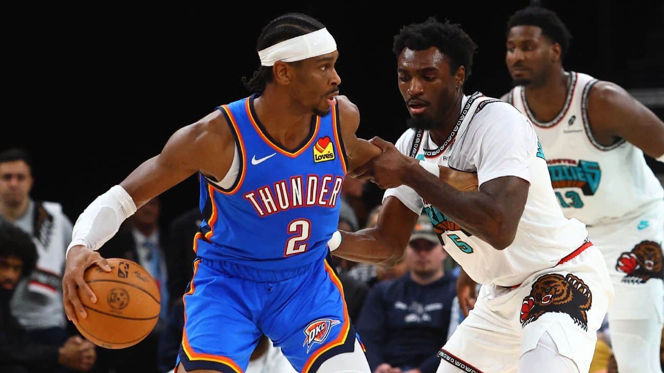 Fantasy basketball: Way-too-early H2H Points league rankings for 2025-26