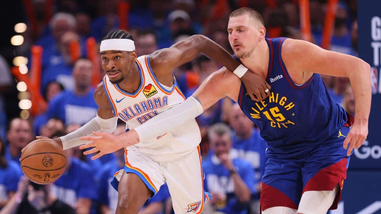 MVP SGA, runner-up Jokic headline All-NBA teams