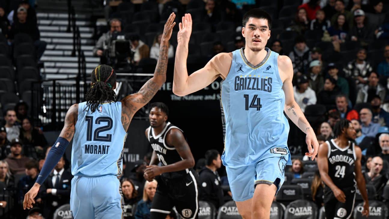 Grizzlies' Edey, surgery, could miss start of season