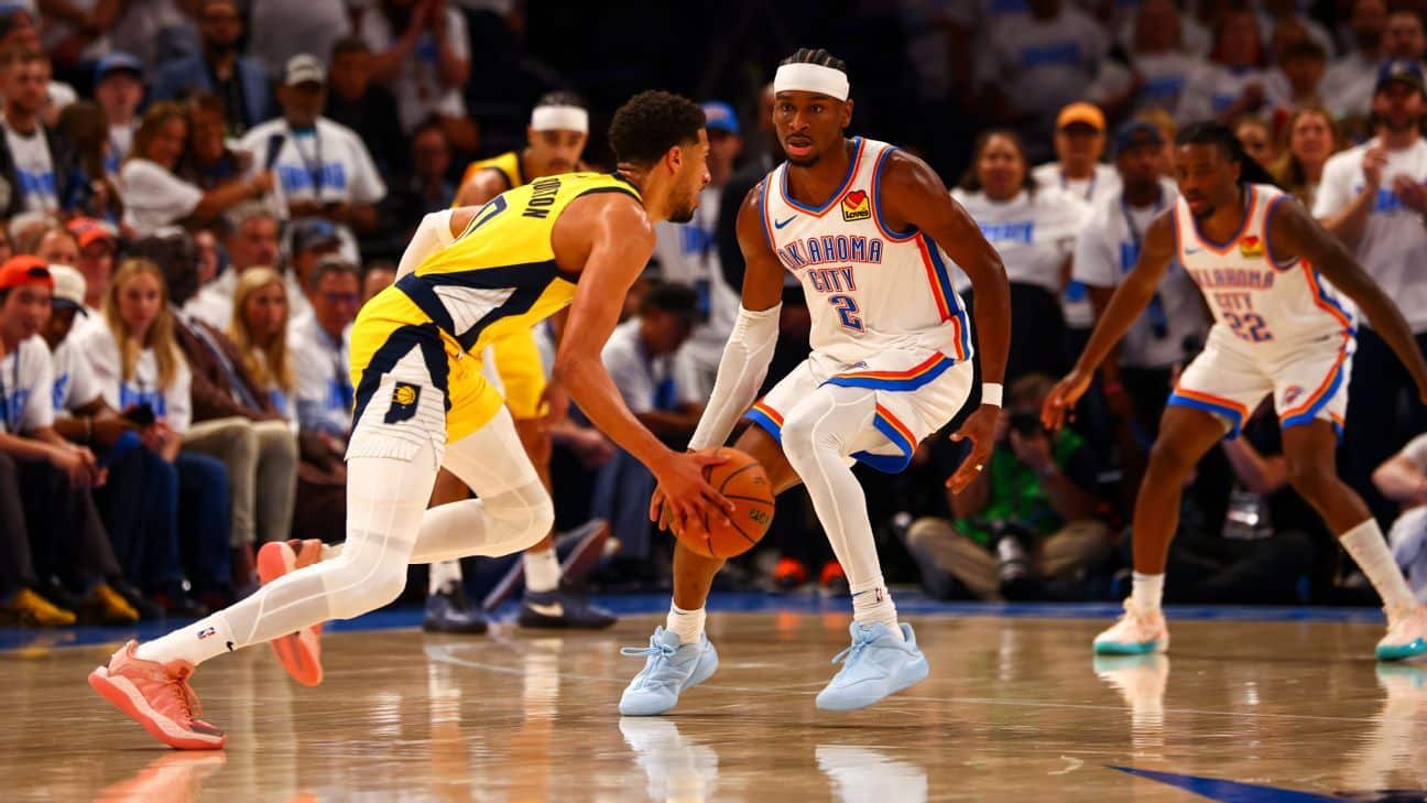 'The secret sauce': Inside the closets of superstars SGA and Tyrese Haliburton