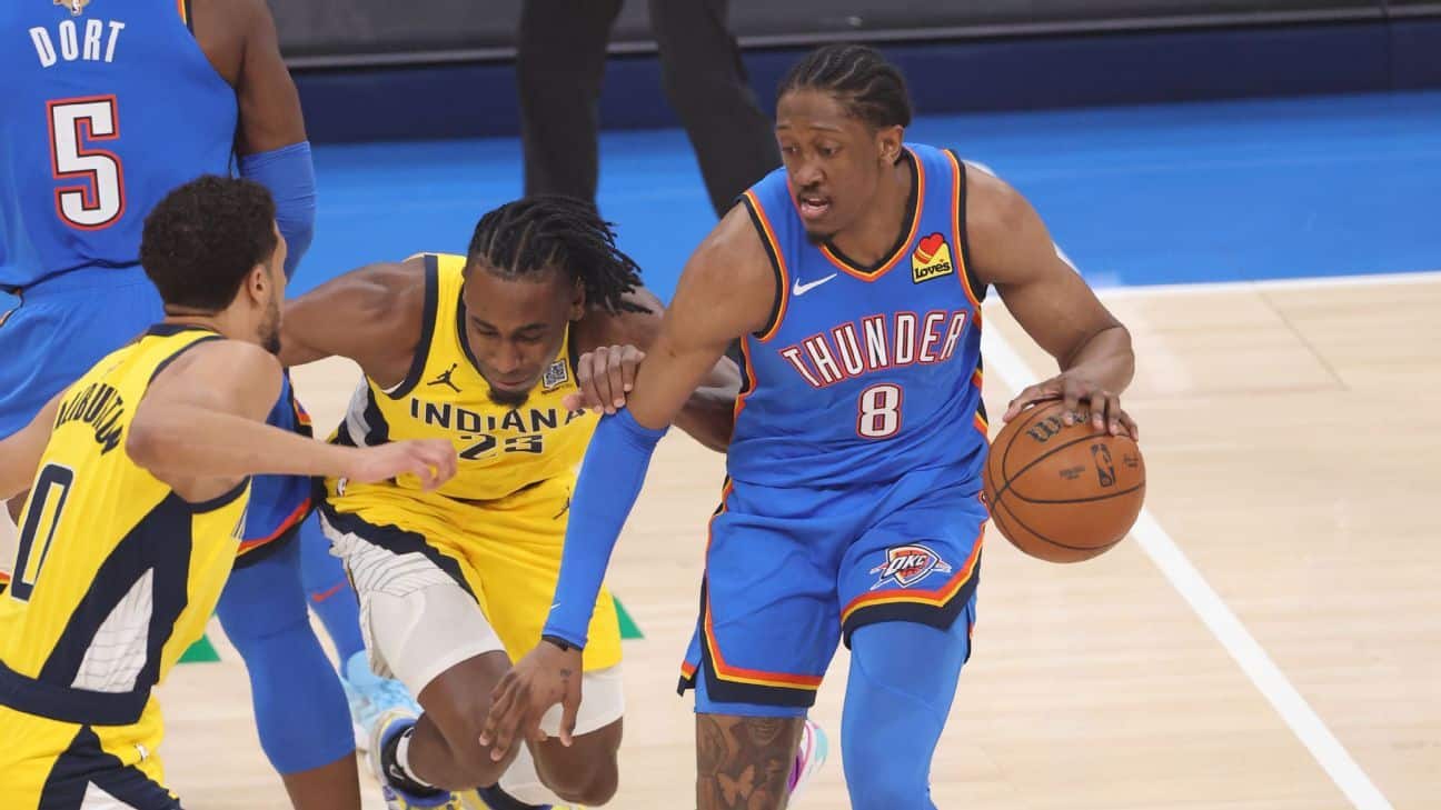 Thunder's Jalen Williams to have wrist surgery