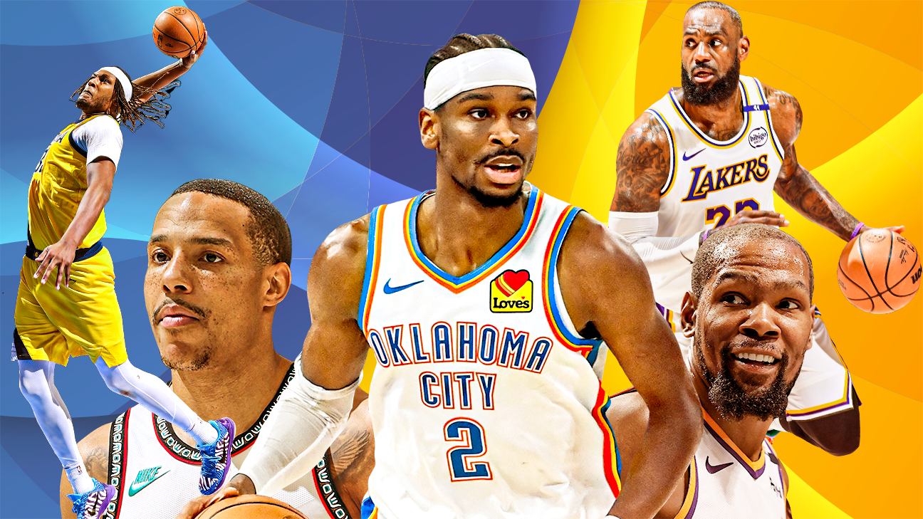 We graded every NBA team's offseason: Which teams got an A and which got an F?