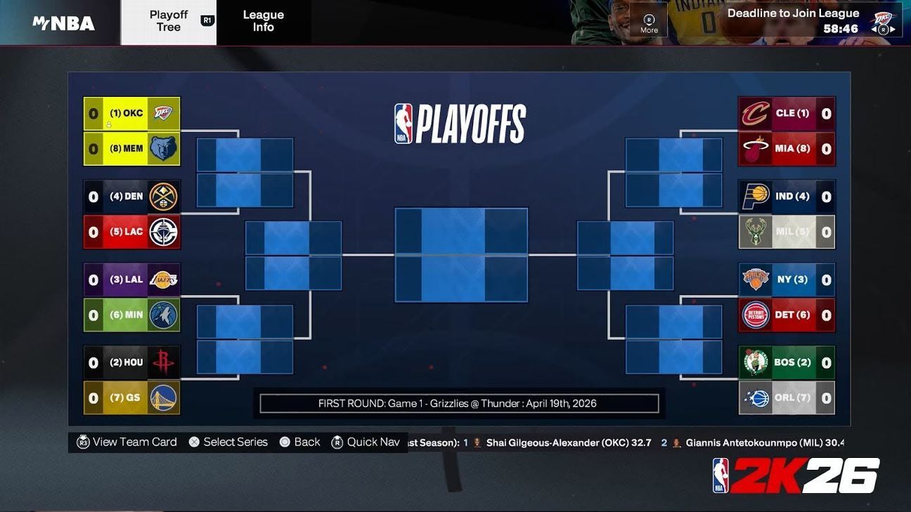 🎮 2K Games reveals improvements to NBA 2K26