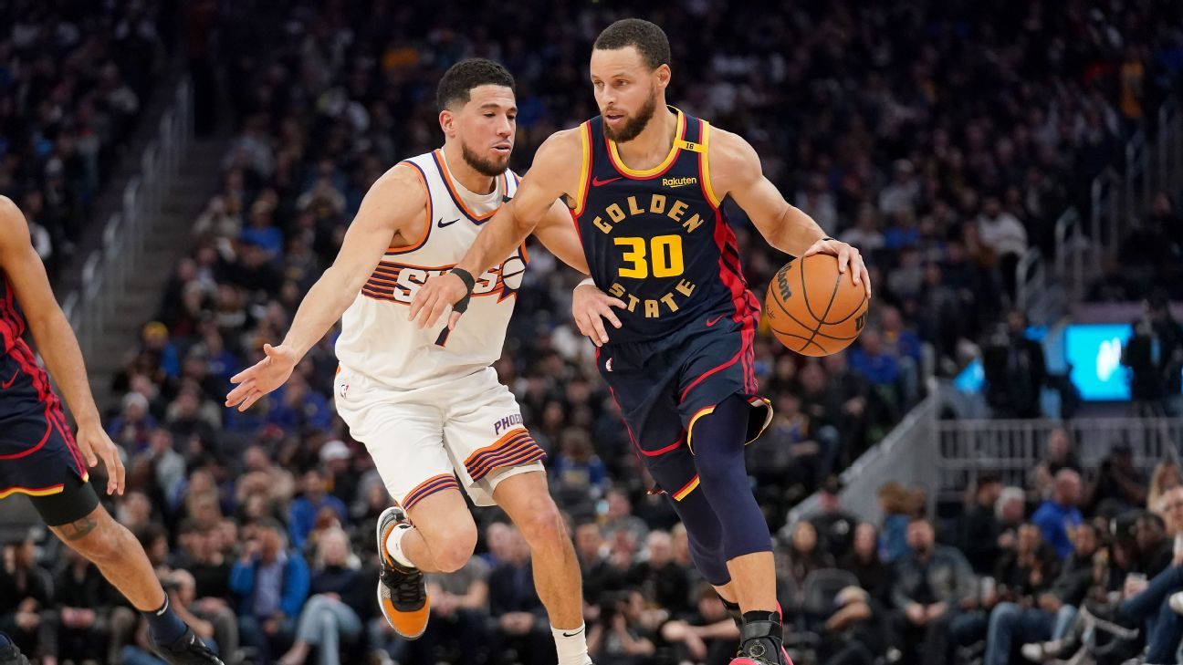 Roto and category league rankings for 2025-26