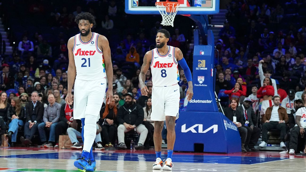 No timelines set for 76ers stars Embiid, George