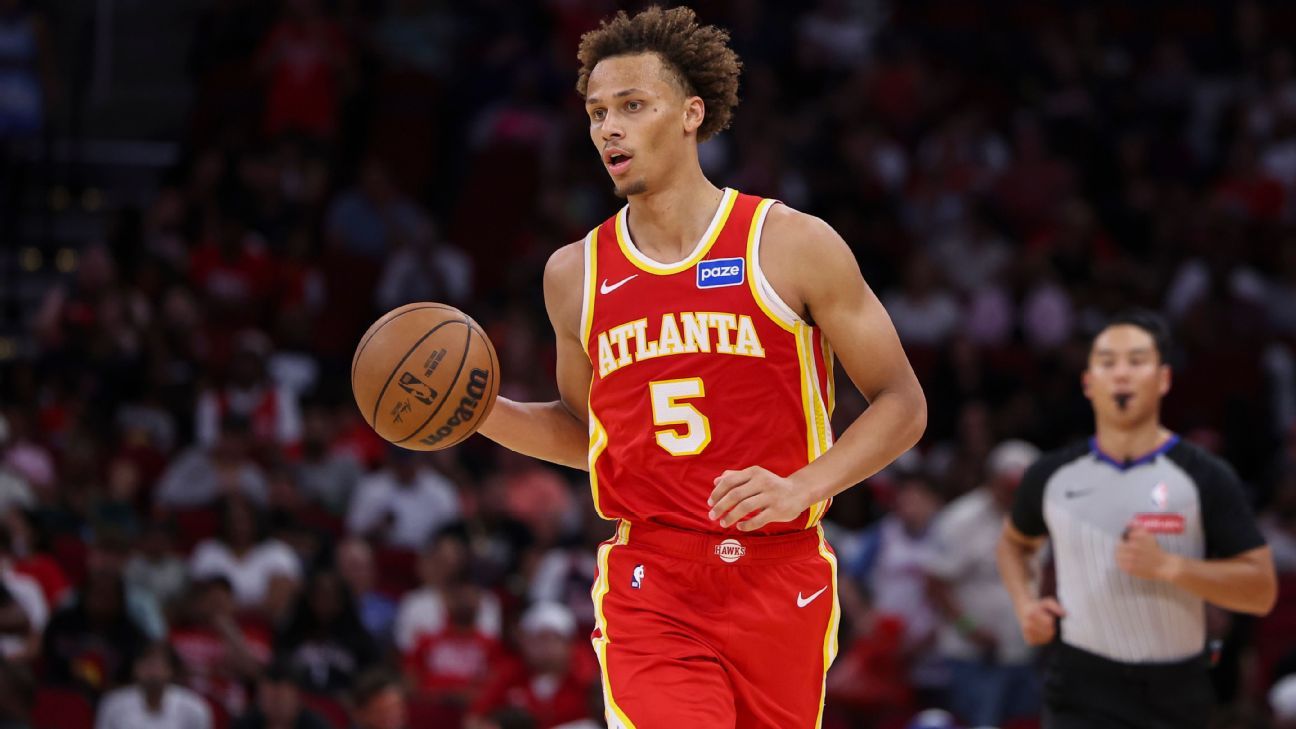 Negotiations and potential offers: Biggest upcoming NBA rookie extension decisions