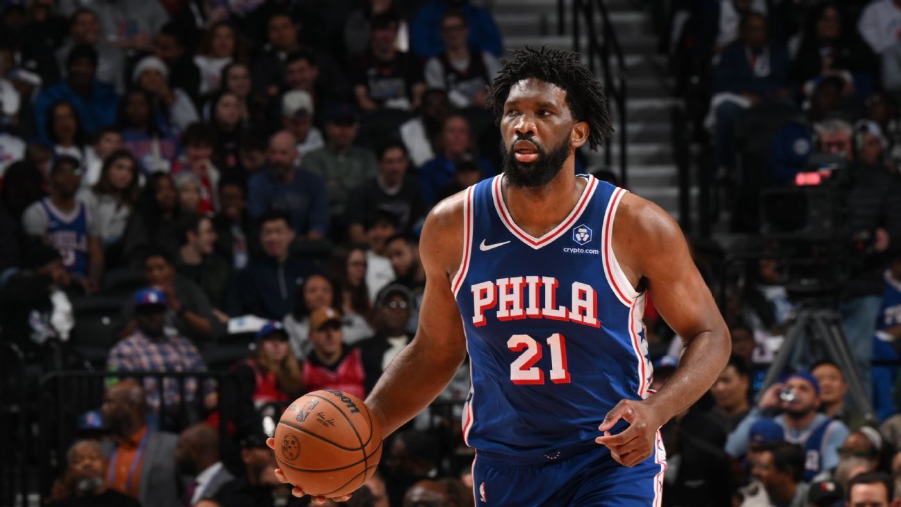 Embiid out vs. Celtics with right knee soreness