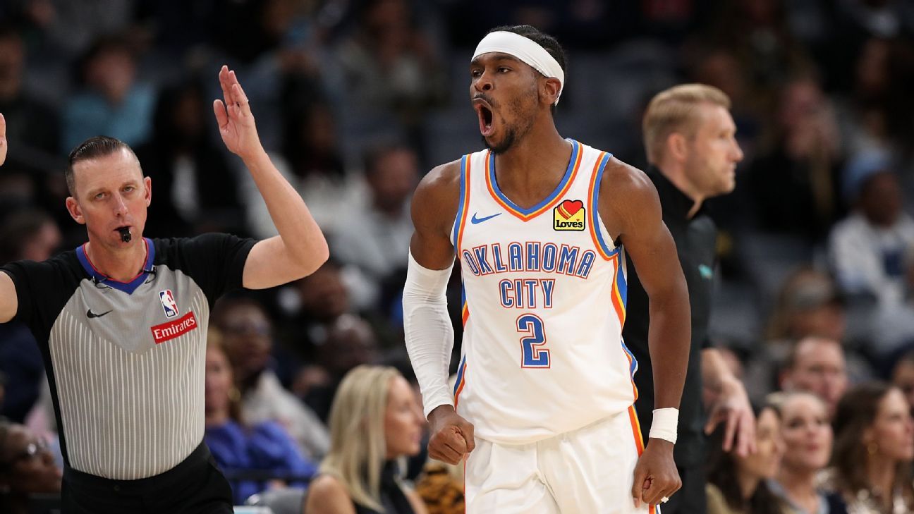 Thunder join Warriors, Bulls and Lakers on list of best starts by defending champs