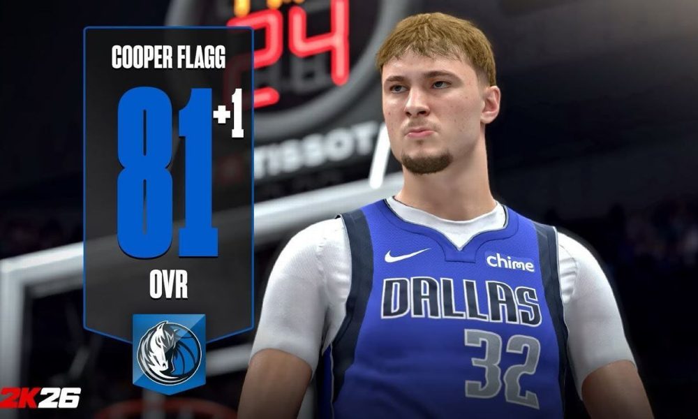Cooper Flagg, Scottie Barnes move up in latest NBA 2K26 ratings