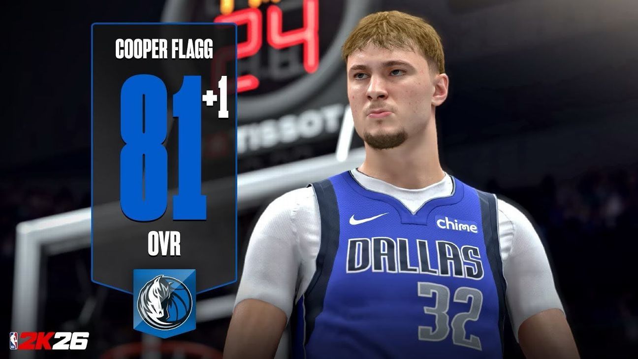 Cooper Flagg, Scottie Barnes move up in latest NBA 2K26 ratings