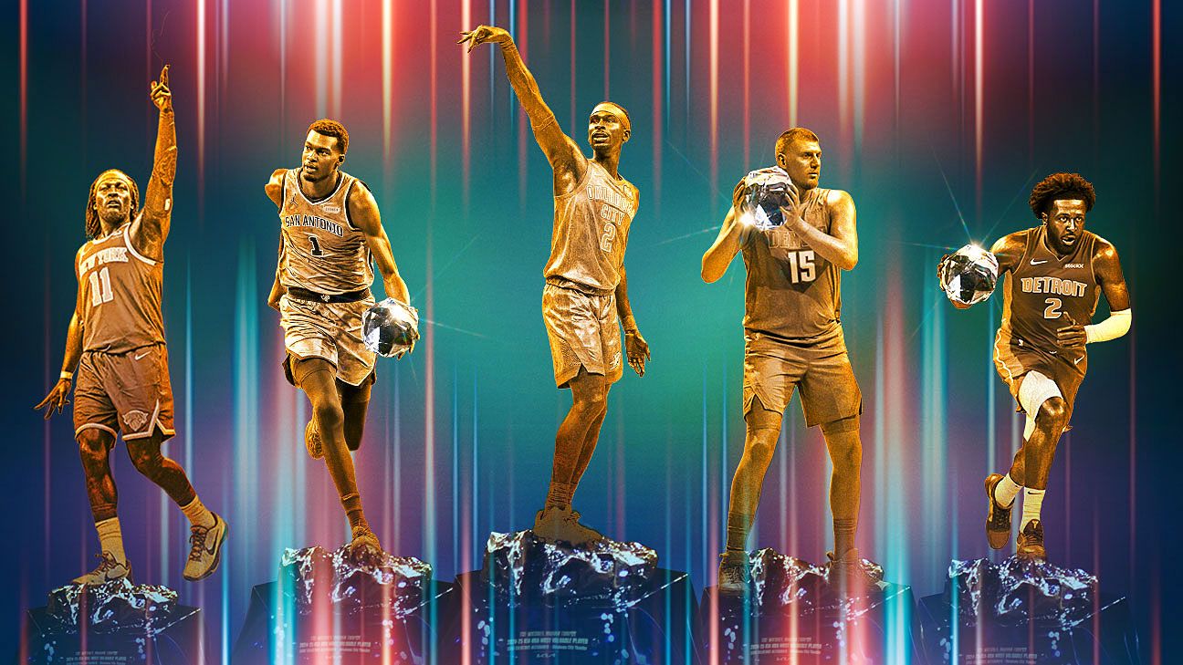 NBA MVP straw poll: SGA and Jokic secured 99 votes -- who got the 100th?