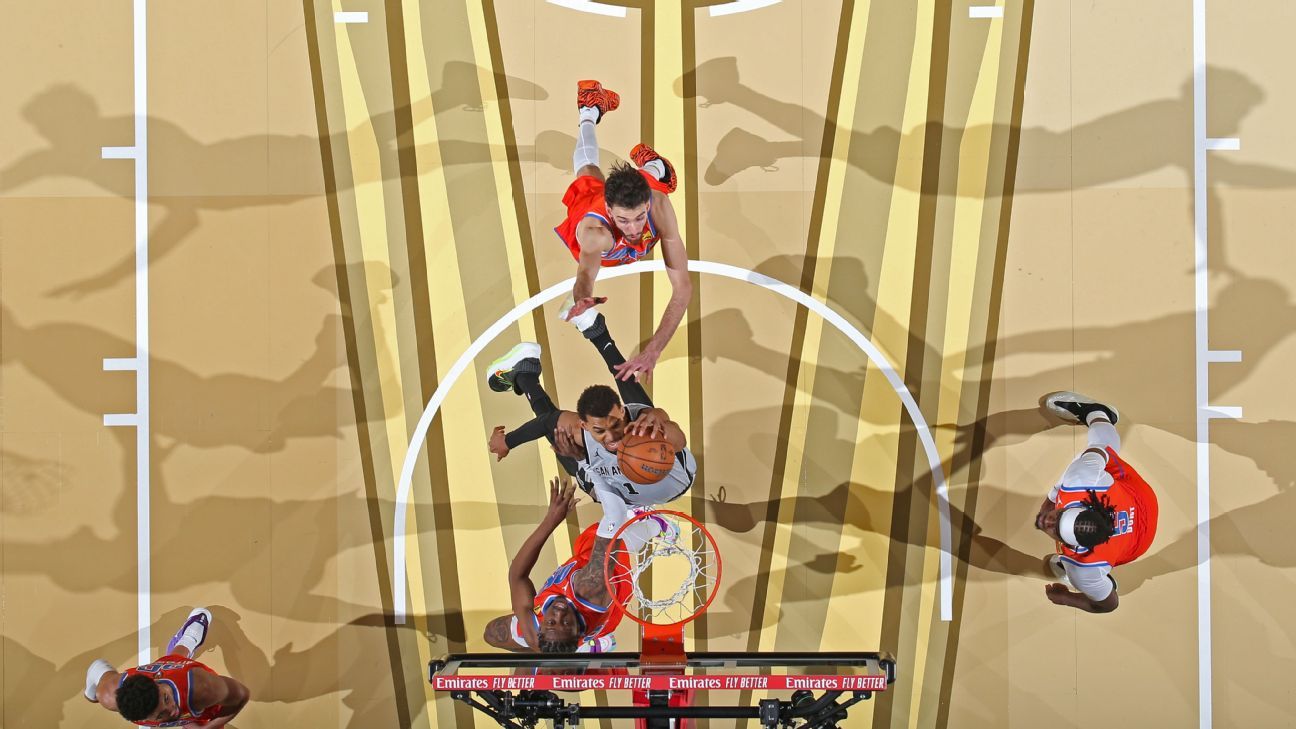 Want to beat the Oklahoma City Thunder? This five-step guide tells you how