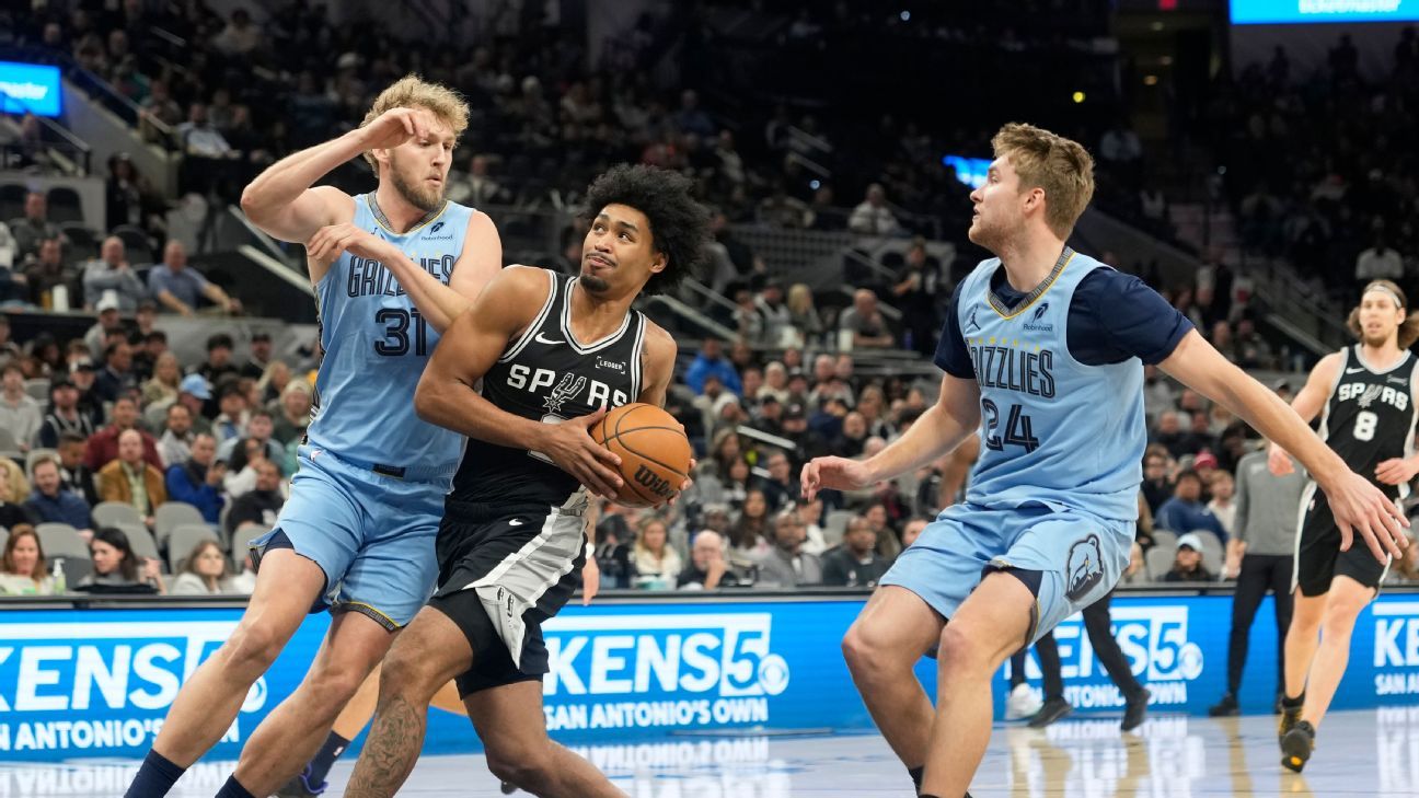 Risers and fallers: Add Dylan Harper, Cam Spencer for instant offense