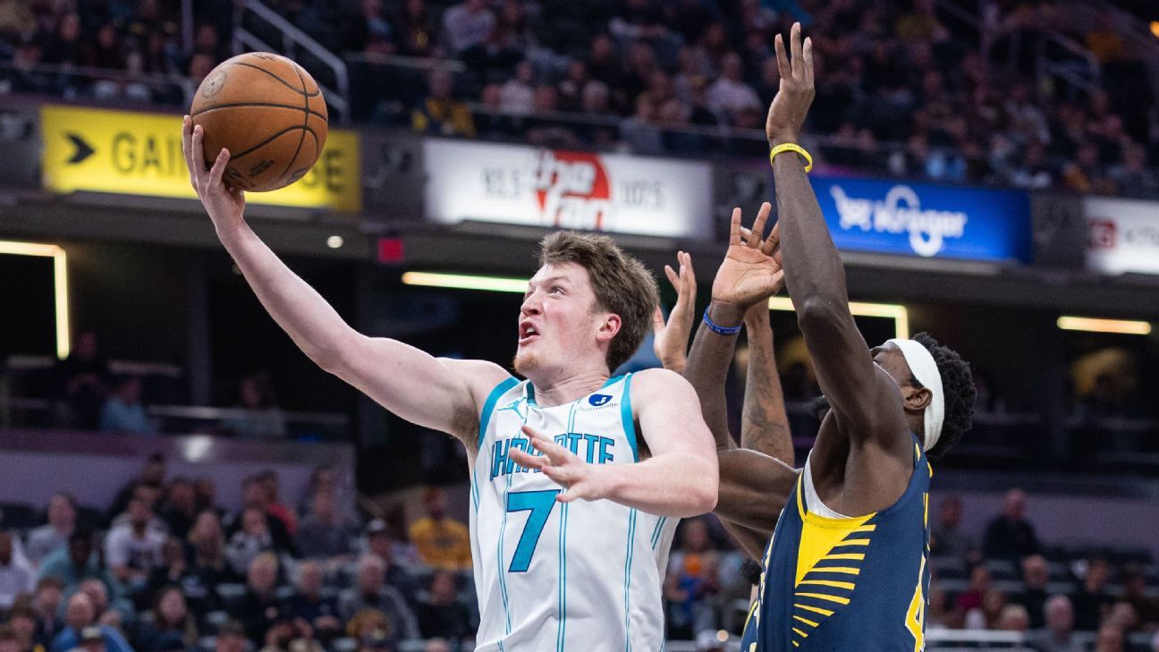 Knueppel, Adebayo headline biggest surprises and disappointments