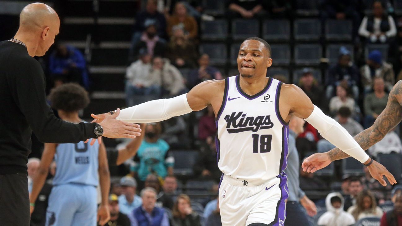 Westbrook leads way as Kings end 16-game skid
