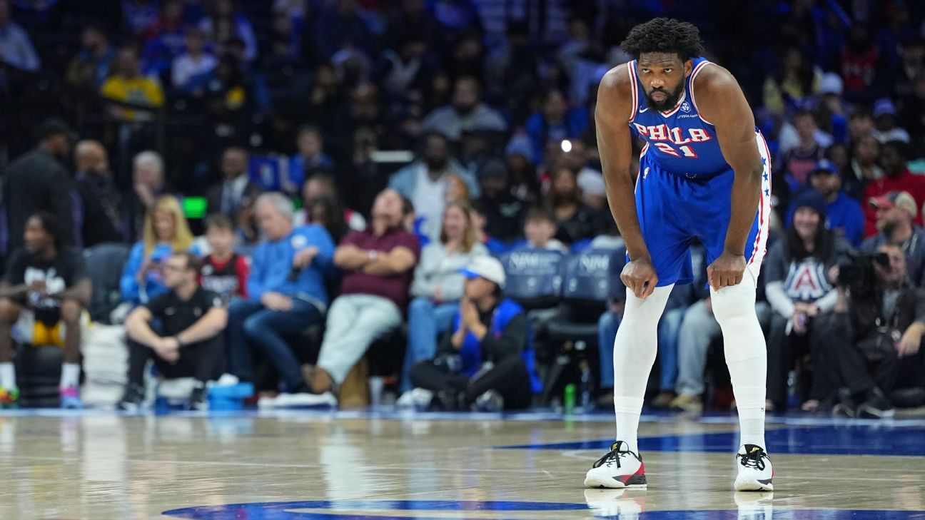 76ers' Embiid (oblique) to miss at least 3 games