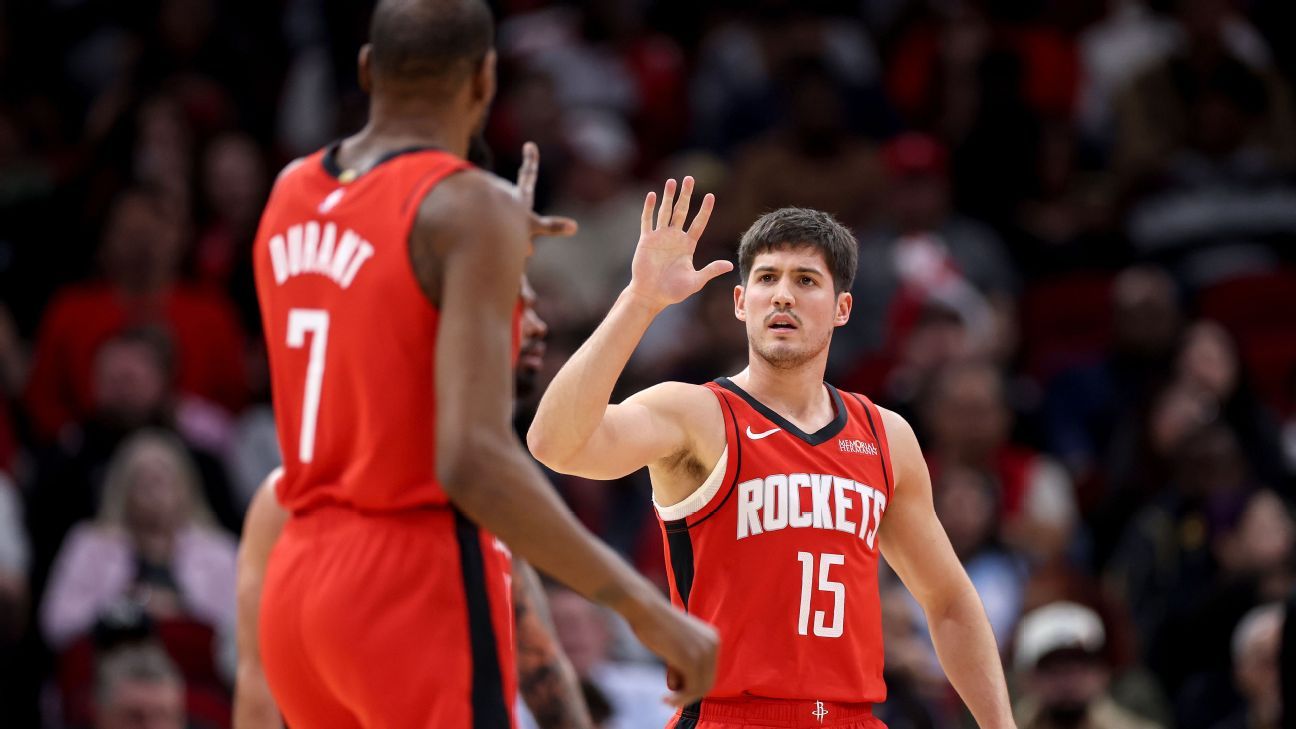 Risers and fallers: Sheppard, Achiuwa moving up; Vucevic, DeRozan sliding down